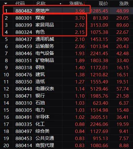 新城控股最新消息全面解读