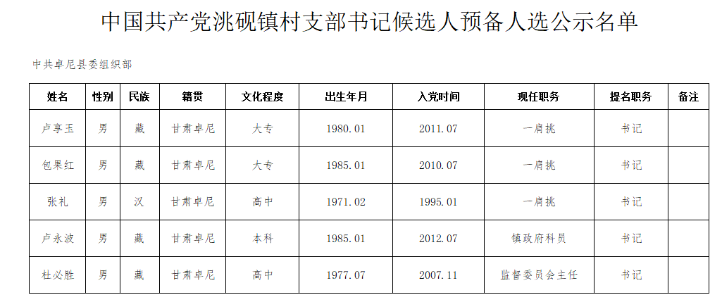 2024年12月3日 第13页