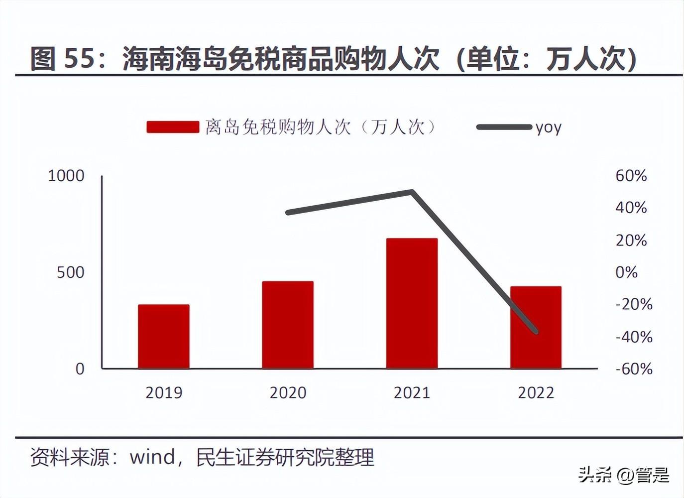 儋州机场建设最新动态全面解析