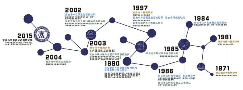 特种作业人员退休年龄最新规定概览