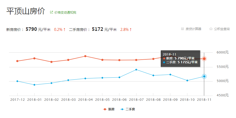 2024年12月3日 第2页