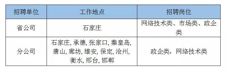 彩虹彼岸 第3页