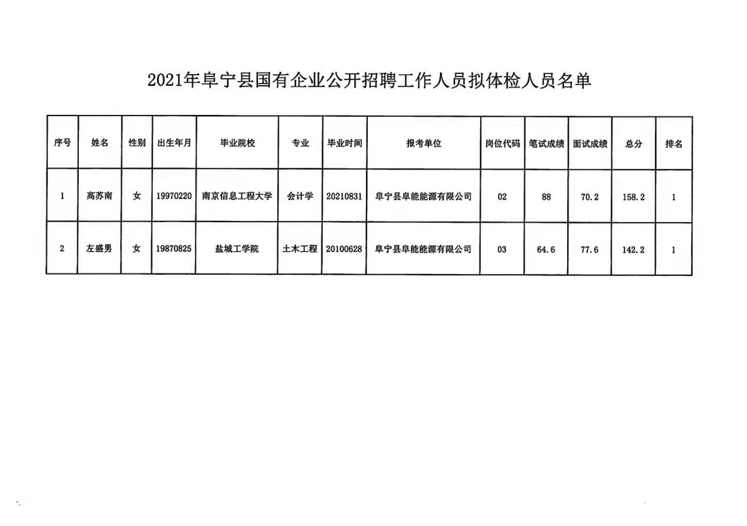 海安最新招聘动态及其深远影响