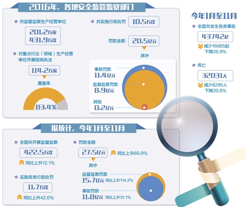 最新安全生产法深度解读与探讨