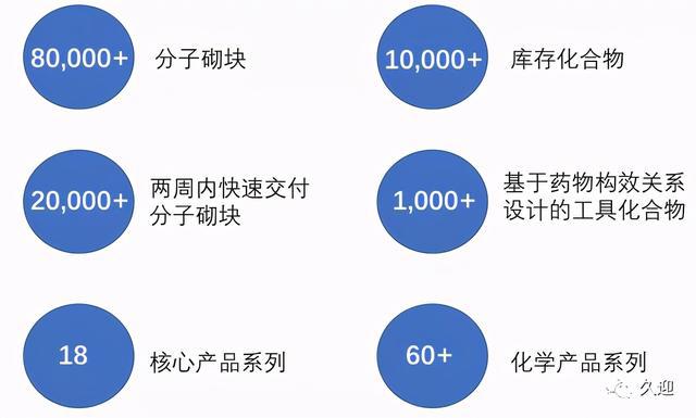 药石科技引领行业变革，最新消息揭示关键力量