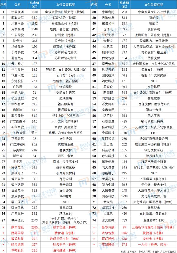 天喻信息最新动态全面解析