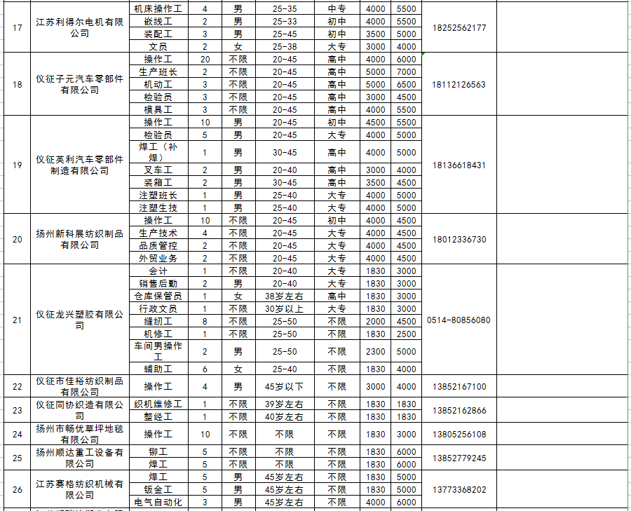 2024年12月7日 第27页