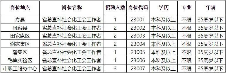 句容本地最新招聘信息全面汇总