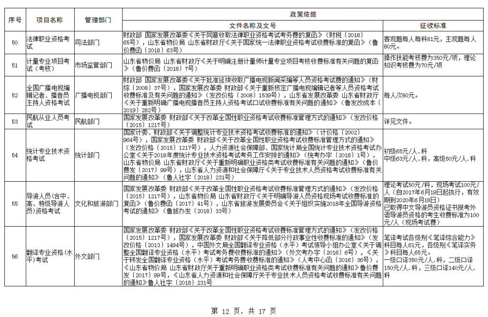 杨庄村民委员会人事任命揭晓，引领未来，共筑发展之路