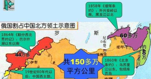 中国最新领土面积全面解析