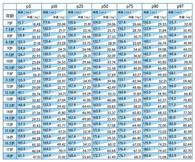 揭秘，2023年中国最新年龄划分标准详解