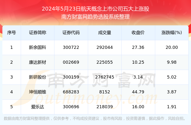 2024年港彩开奖结果,高效解答解释定义_ios79.754