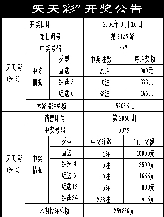 2024年新奥门天天开彩,广泛的解释落实方法分析_NE版12.219