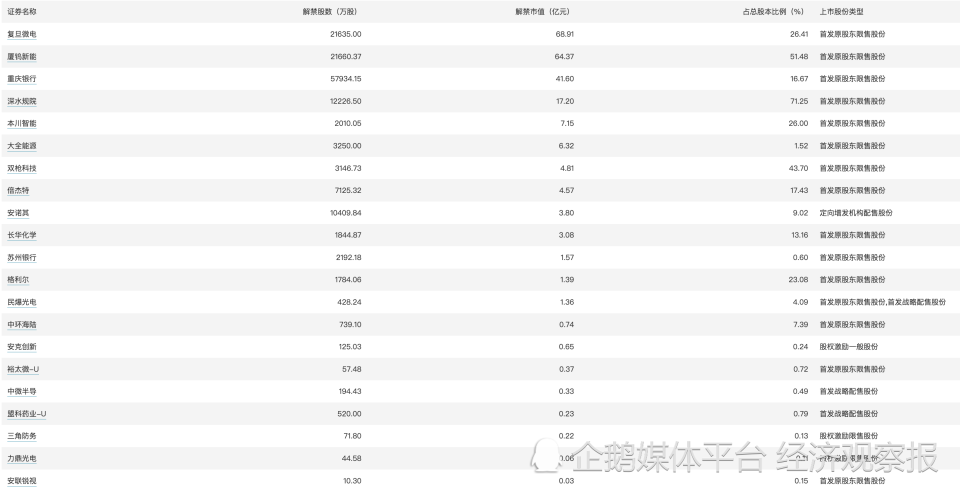 2024年新澳开奖结果公布,迅速落实计划解答_Gold51.507