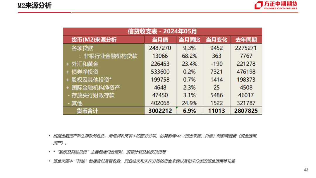 管家婆必中一肖一鸣,收益解析说明_旗舰版63.50