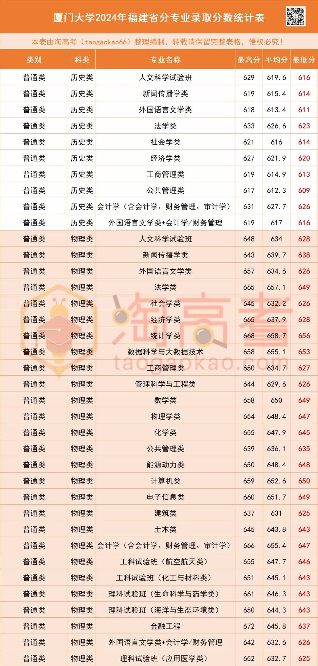 2024澳门六开彩开奖号码,深入数据执行方案_V50.672