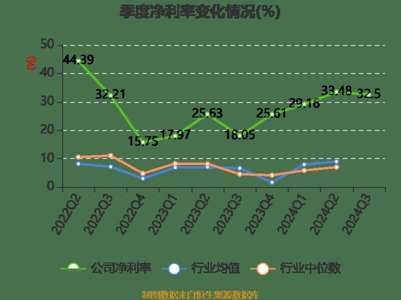 2024年香港开奖结果记录,广泛的解释落实方法分析_ios3.283