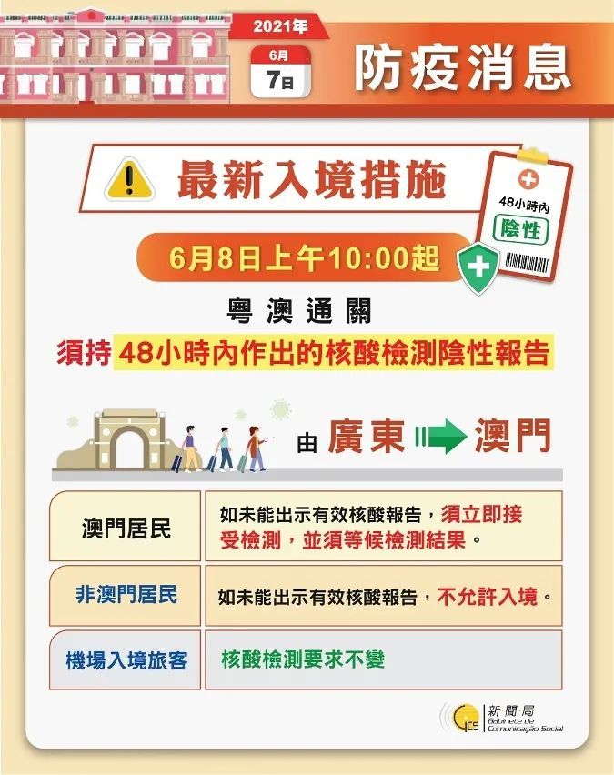 2024年澳门免费公开资料,资源整合策略实施_AP95.883