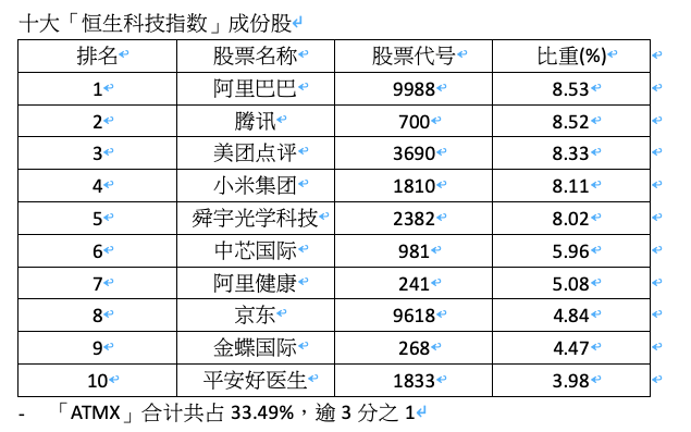 2024香港历史开奖结果查询表最新,安全评估策略_MP99.45