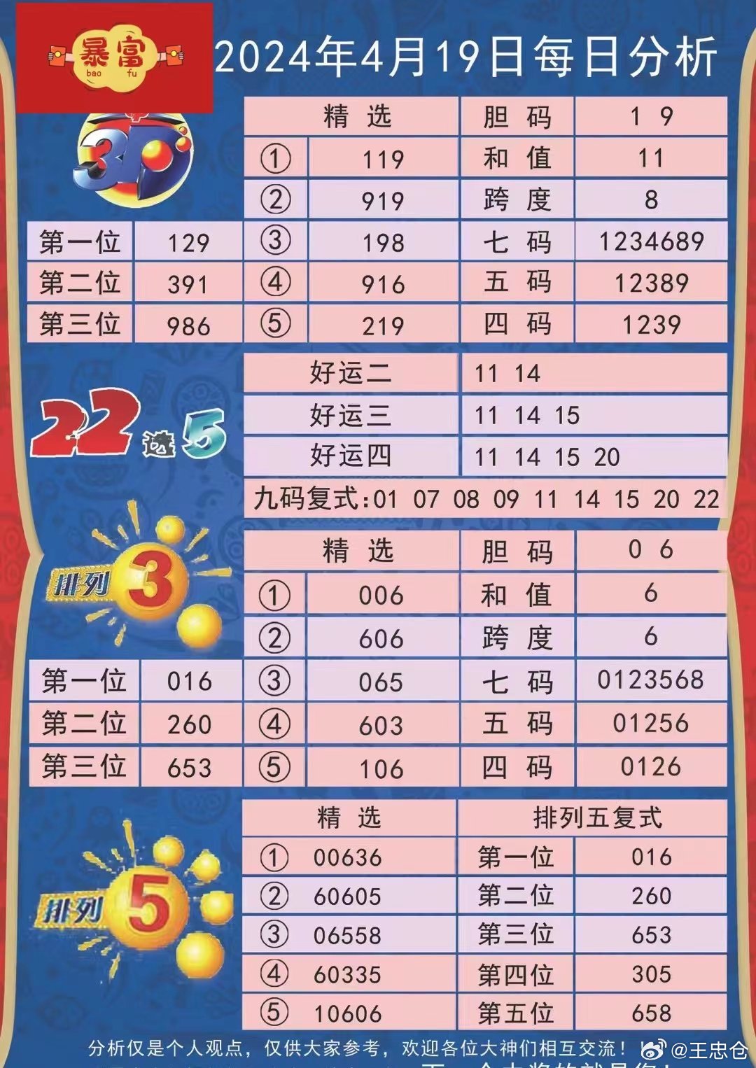 2024年天天开好彩大全,快速计划设计解析_N版57.190