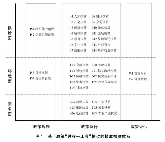 澳门一肖一码100%精准,涵盖了广泛的解释落实方法_视频版82.951