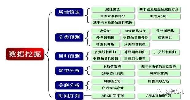 幻影幽灵 第3页