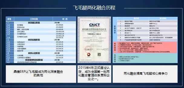 2024澳门六今晚开奖记录113期,快捷问题处理方案_kit18.734