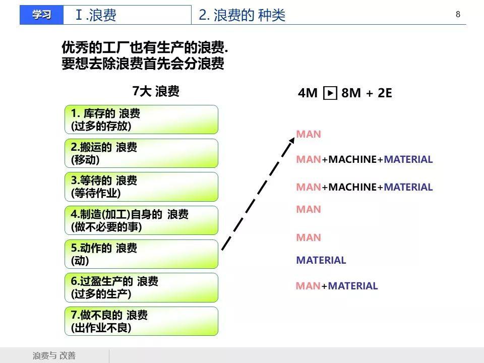 2024年新澳精准正版资料免费,项目管理推进方案_ios51.766