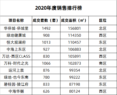 2024天天开彩免费资料,深度分析解释定义_Gold22.651