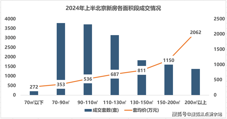 2024年香港资料免费大全,快速响应设计解析_扩展版28.495