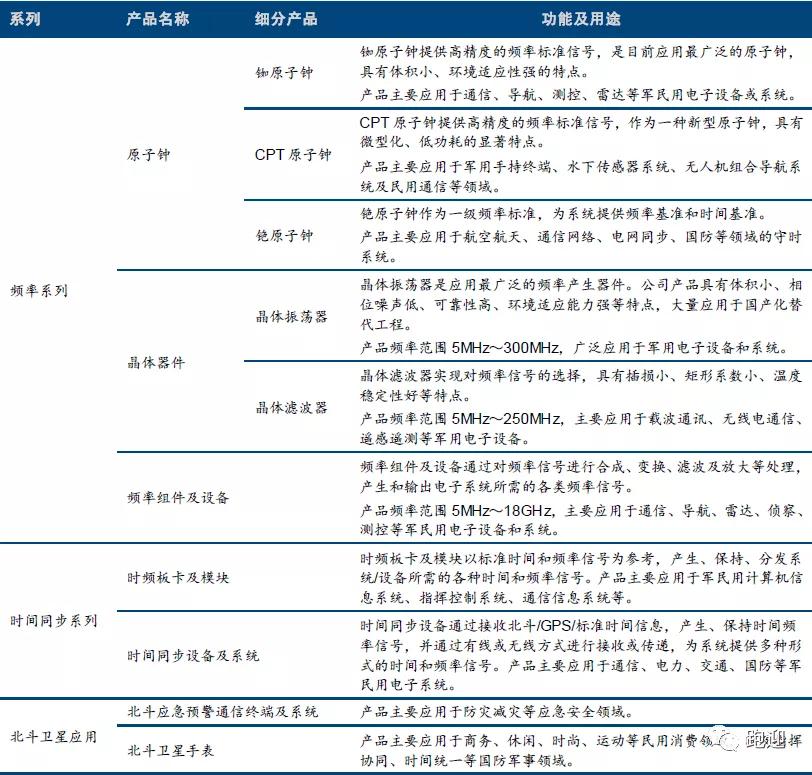 新澳资料免费长期公开吗,专业解答解释定义_创新版82.46