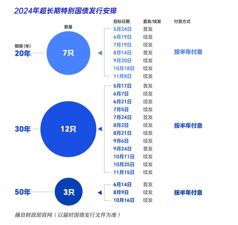 2024年新澳开奖结果公布,精细设计计划_特别款67.408