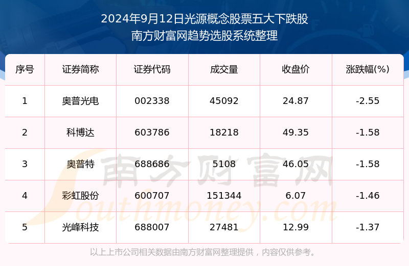 2024澳门特马今期开奖结果查询,经典解释定义_bundle12.668