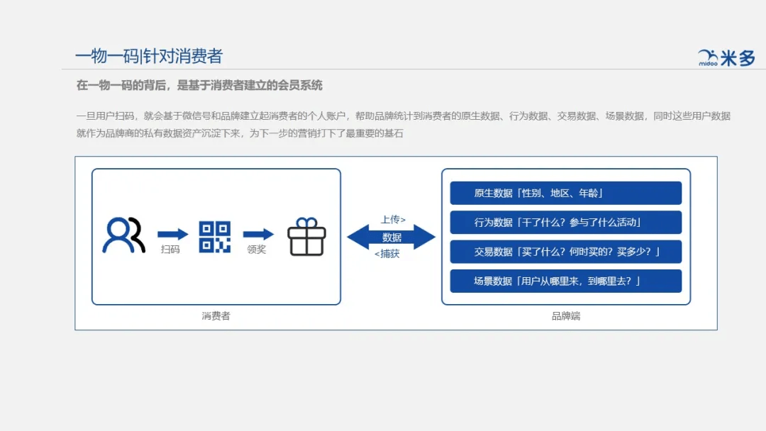 2024年12月 第935页