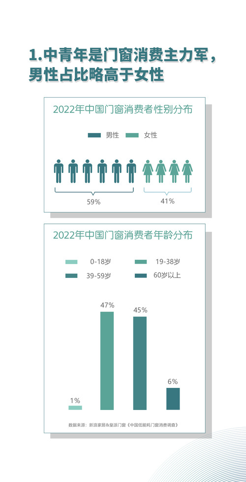 新奥门开奖记录,可持续发展实施探索_旗舰款70.935