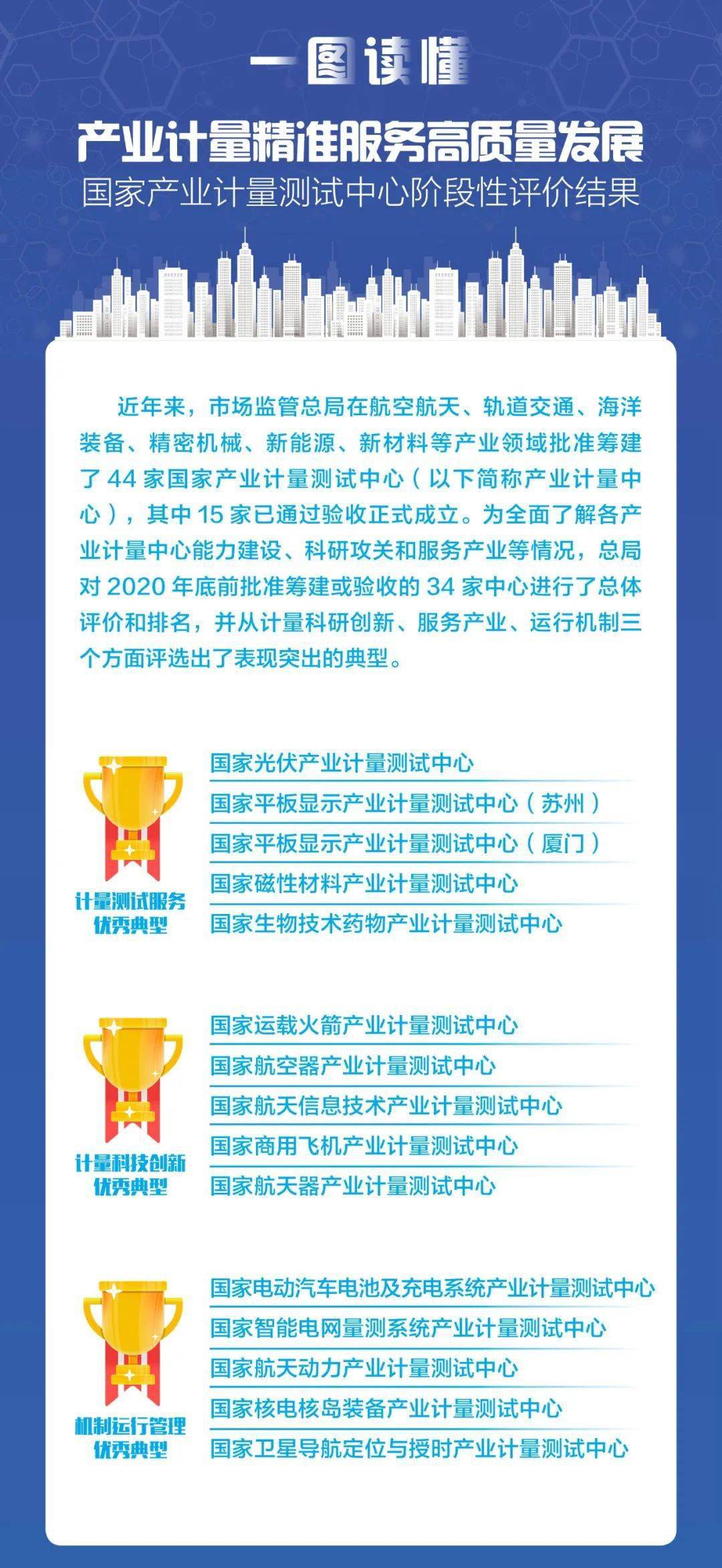 澳门内部最精准免费资料棉花诗,高度协调策略执行_云端版38.122