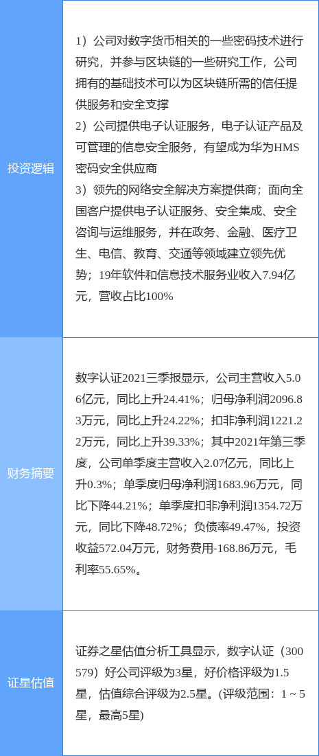 人最怕就是动了情i 第3页