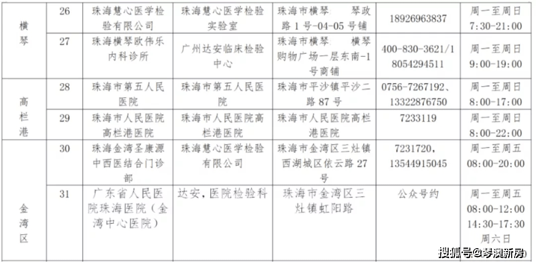 新澳门六开奖结果记录,涵盖广泛的说明方法_XR83.419