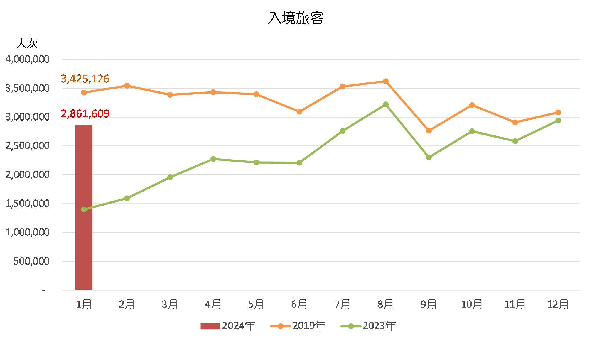 奥门天天开奖码结果2024澳门开奖记录4月9日,数据驱动执行方案_T52.168