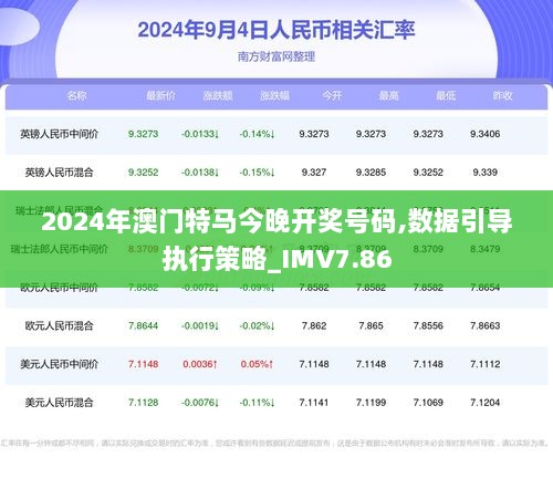 2024年澳门特马今晚,状况评估解析说明_手游版72.805