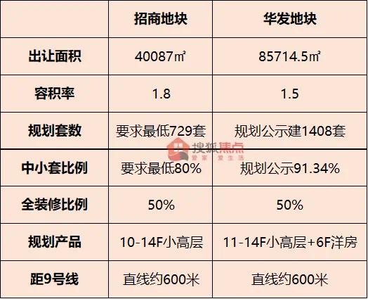 泗泾镇最新项目，引领城市发展的新星典范