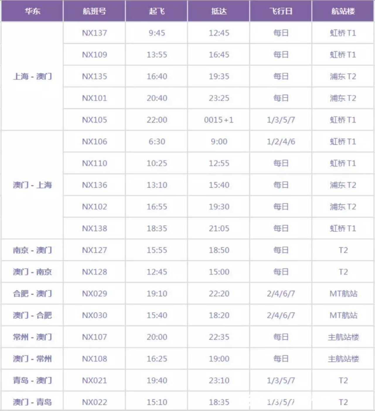 大众网澳门大众网免费,精准分析实施_AP25.845