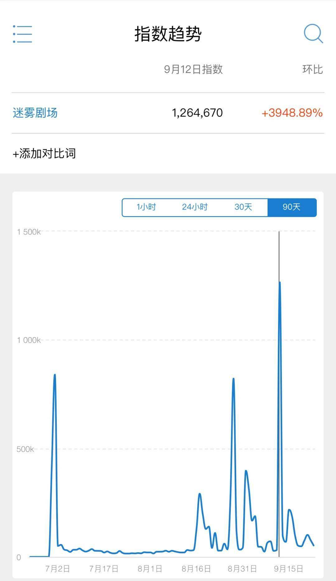 一码一肖100%精准,数据整合设计方案_PalmOS68.488