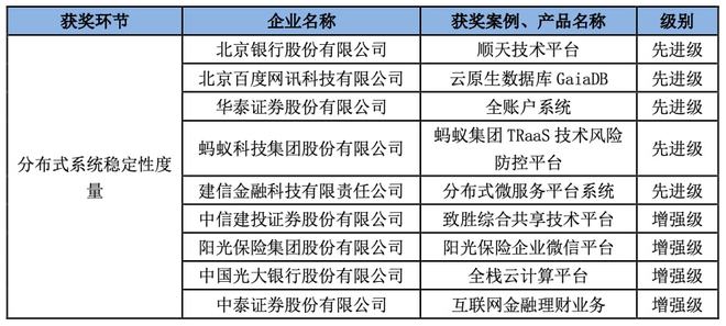 神秘旅人 第3页