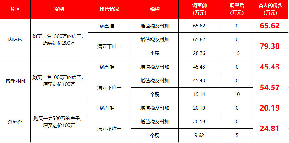 新澳门今晚开奖结果查询,正确解答落实_标准版90.65.32