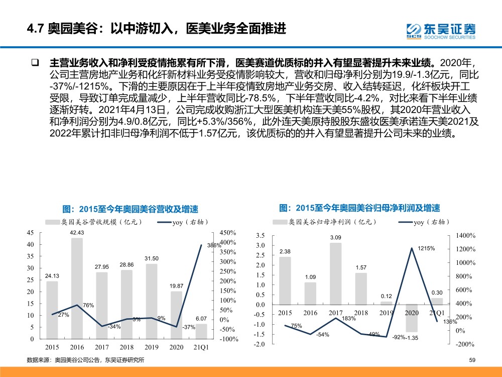 新澳2024年天天开奖免费资料大全,经济性执行方案剖析_YE版72.106