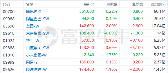 香港天天彩资料大全,快速解答策略实施_超级版58.925