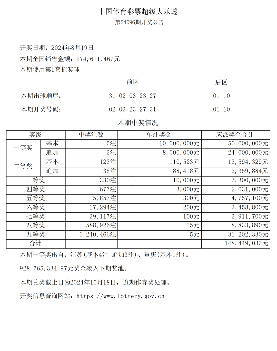 新澳门今晚开奖结果开奖记录查询,数据导向执行策略_高级款11.81