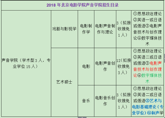 三中三免费资料,统计解答解释定义_运动版64.141