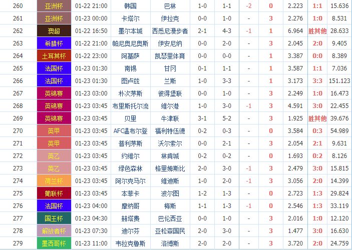 正版资料免费精准新奥生肖卡,效率资料解释落实_SP19.755